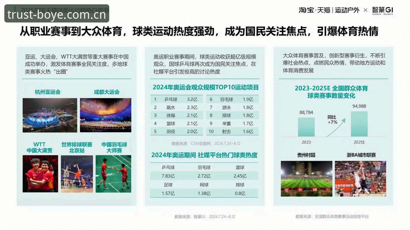 博业体育专业赛事 博业体育官网:专业赛事平台深度分析,从用户痛点看行业未来