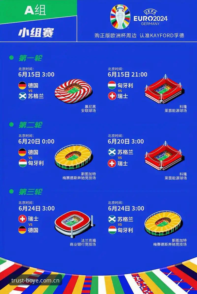 博业体育app下载安装失败 资深用户分享德国队世界杯名单解读心得——从诺伊尔回归看专业赛事分析