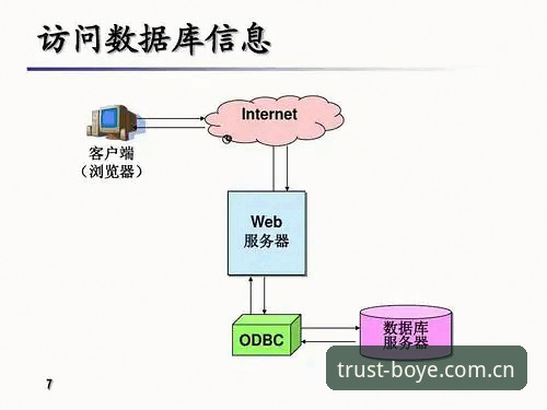 浏览器访问vs客户端体验：博业体育电脑版与手机端使用对比解析